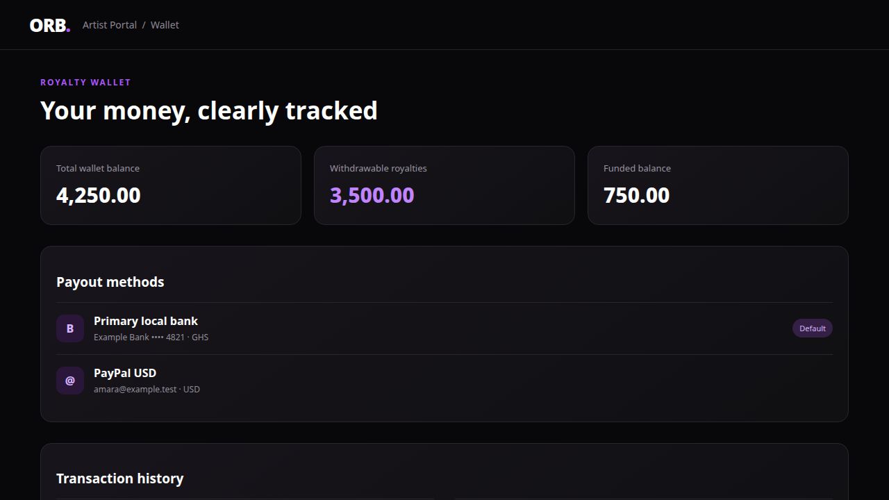 ORB Wallet showing balances, payout methods, and transaction history